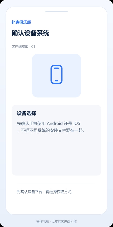 扑克俱乐部 确认设备系统操作示意