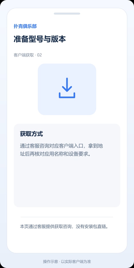 扑克俱乐部 准备型号与版本操作示意