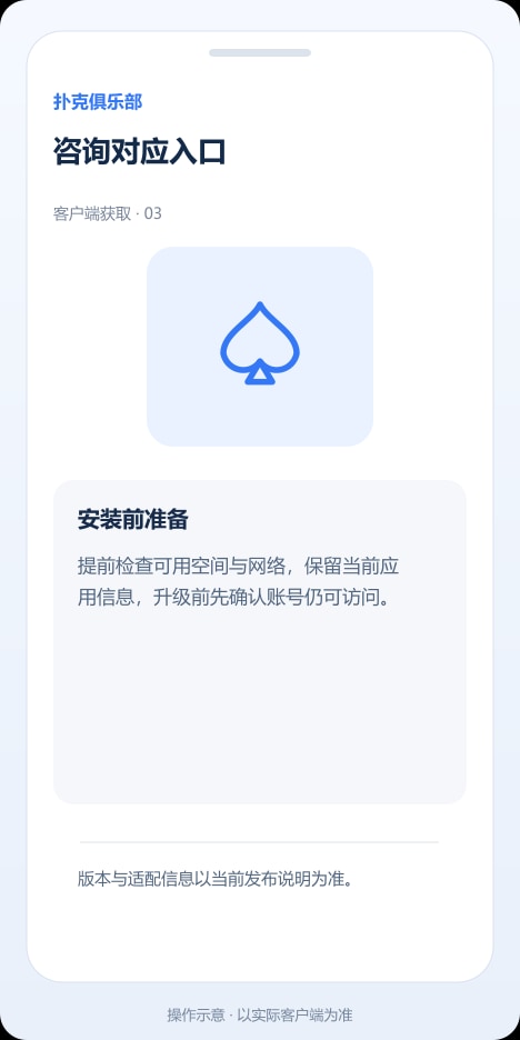 扑克俱乐部 咨询对应入口操作示意
